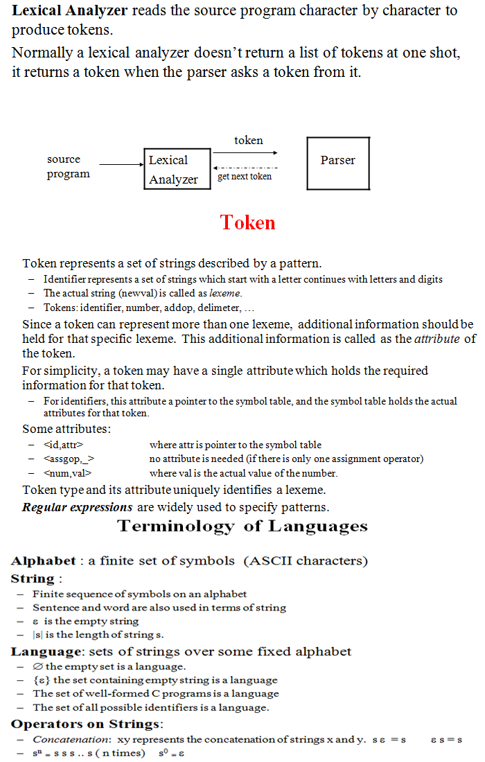 lex compiler online