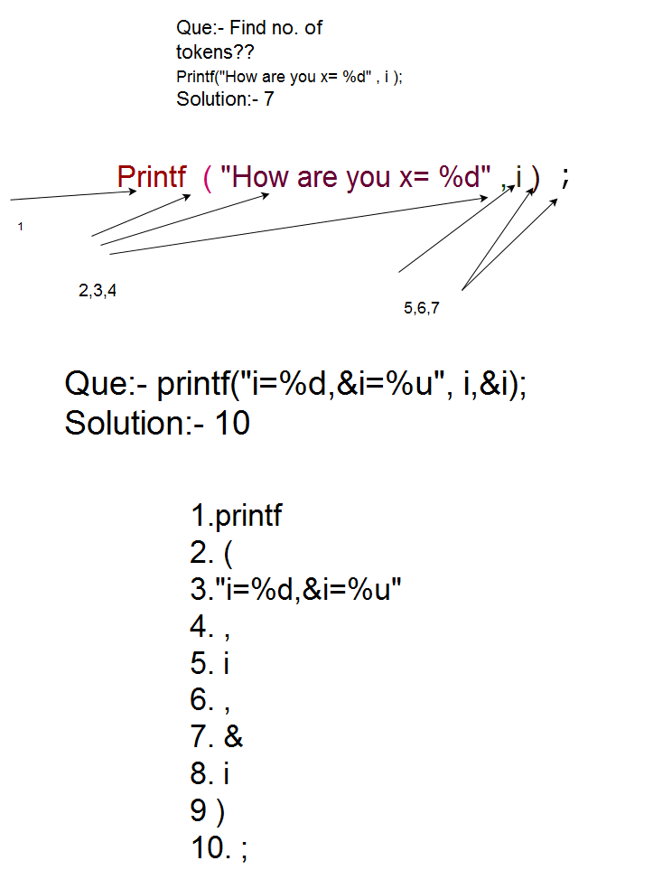 lex compiler online